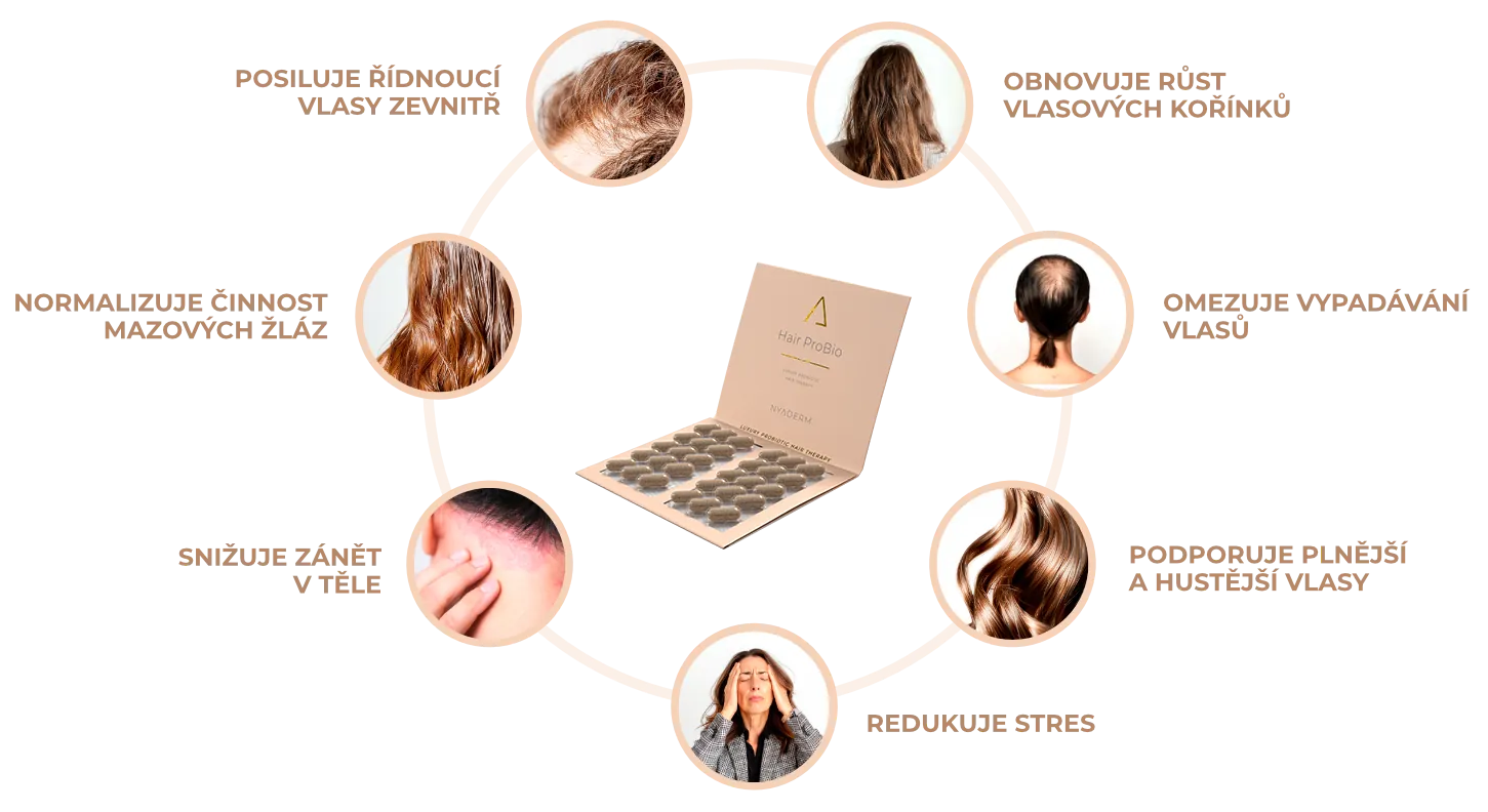 Jak Hair ProBio pomáhá — přehled benefitů